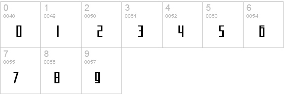 SF Square Root numbers 0-9 preview