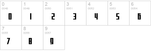 SF Square Root Bold numbers 0-9 preview