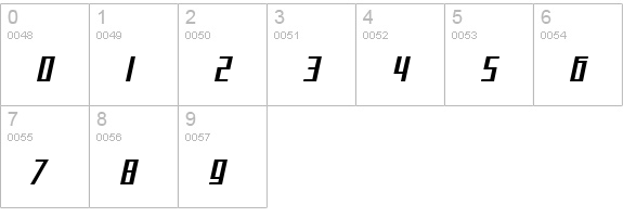 SF Square Root Extended Oblique numbers 0-9 preview