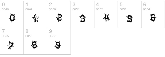 SF Star Dust Condensed numbers 0-9 preview
