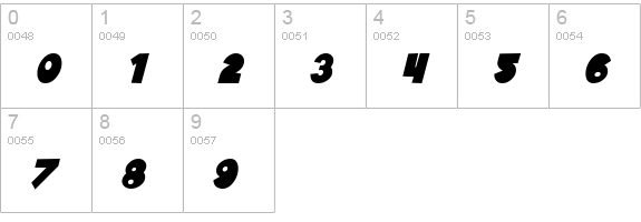 SF Tattle Tales Bold Italic numbers 0-9 preview
