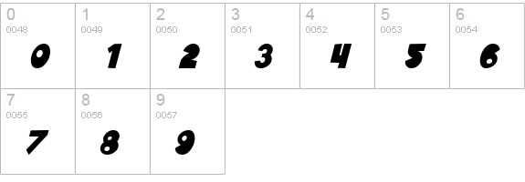 SF Tattle Tales Italic numbers 0-9 preview