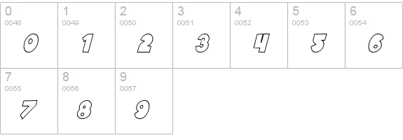 SF Tattle Tales Outline Italic numbers 0-9 preview