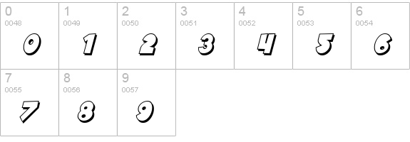 SF Tattle Tales Shadow Italic numbers 0-9 preview