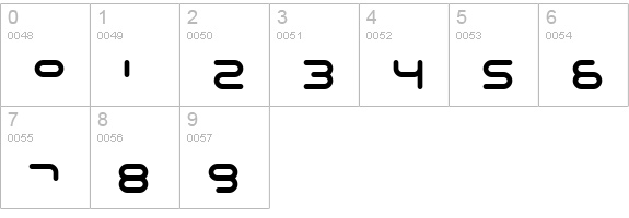 SF Technodelight NS numbers 0-9 preview