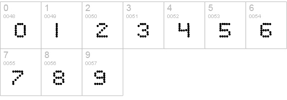 SF Telegraphic Bold numbers 0-9 preview