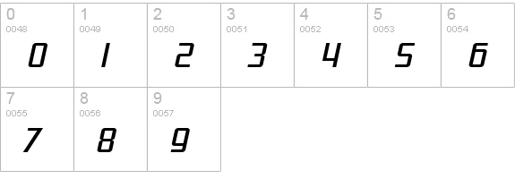 SF Theramin Gothic Condensed Oblique numbers 0-9 preview