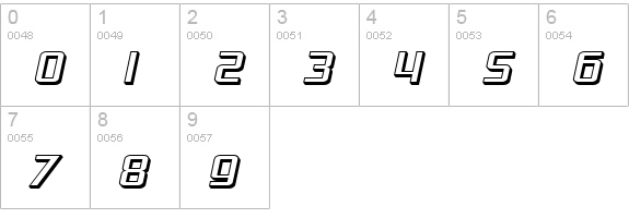 SF Theramin Gothic Shaded Oblique numbers 0-9 preview