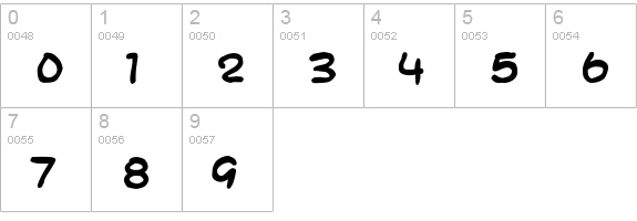 SF Toontime Blotch Bold numbers 0-9 preview