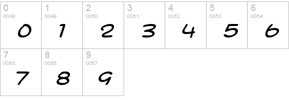 SF Toontime Extended Italic numbers 0-9 preview
