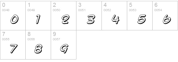 SF Toontime Shaded Italic numbers 0-9 preview