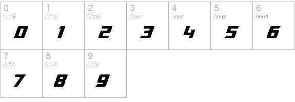 SF TransRobotics Italic numbers 0-9 preview