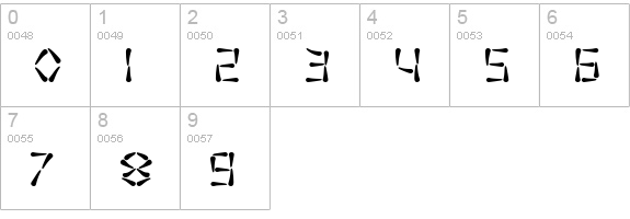 SF Wasabi numbers 0-9 preview