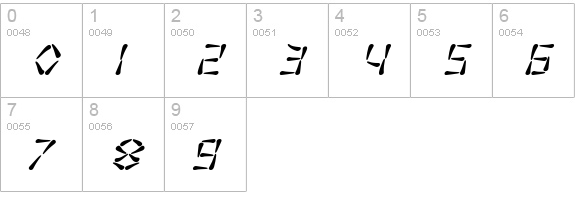 SF Wasabi Italic numbers 0-9 preview