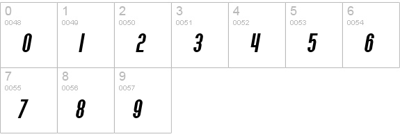SF Willamette Italic numbers 0-9 preview
