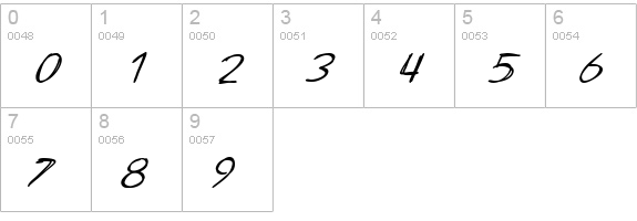 SF Zimmerman Italic numbers 0-9 preview