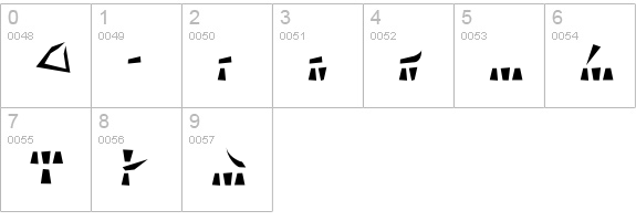 Shadow numbers 0-9 preview