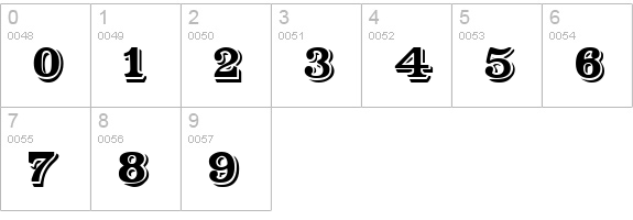 Shadowed Serif numbers 0-9 preview