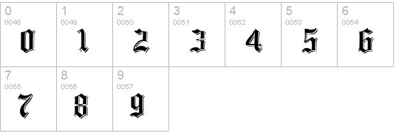ShadowedBlack Normal numbers 0-9 preview
