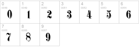 ShadowedGermanica numbers 0-9 preview