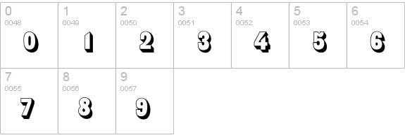 Shadowone numbers 0-9 preview