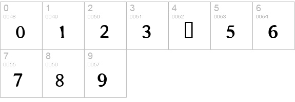 shadows around us numbers 0-9 preview