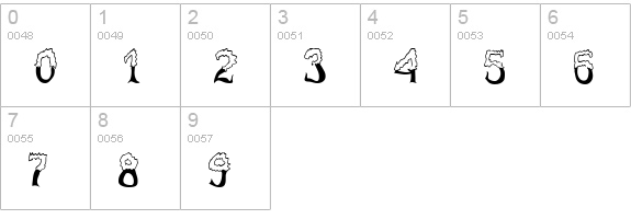 ShadyCharacters numbers 0-9 preview