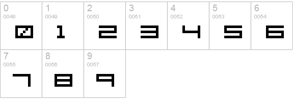 SHAKAGRAPHICS 06 numbers 0-9 preview