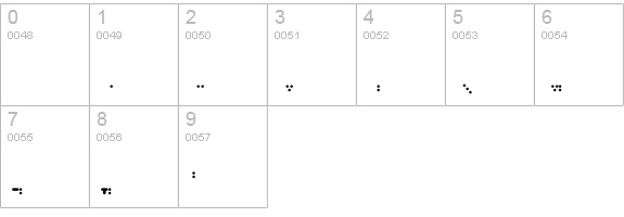 ShalomScript numbers 0-9 preview