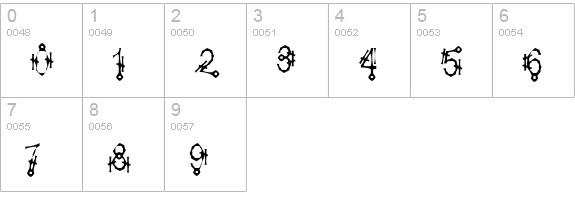 Shamantics Gothick numbers 0-9 preview