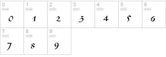Shamar numbers 0-9 preview