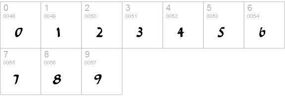 ShamrockEF-AlternateOne numbers 0-9 preview
