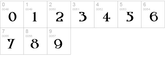 ShangriLaNFSmallCaps numbers 0-9 preview