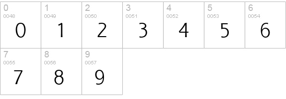 Shannon ATT numbers 0-9 preview