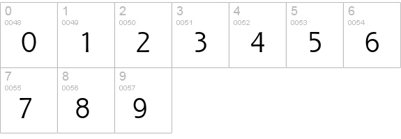 Shannon Std numbers 0-9 preview