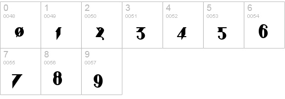 Shark numbers 0-9 preview