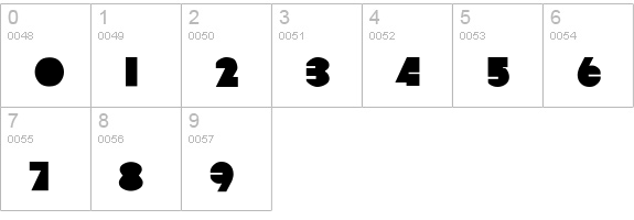 Sharkstooth numbers 0-9 preview