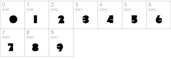Sharktooth-Normal numbers 0-9 preview