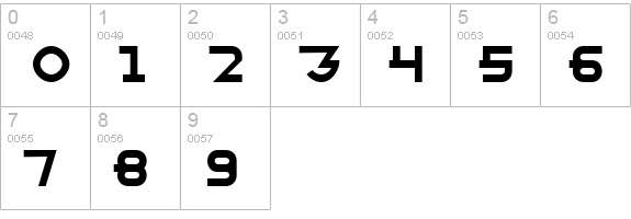 Sharon Apple Normal numbers 0-9 preview