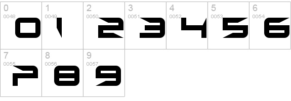 Sharp Regular numbers 0-9 preview