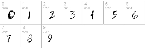 Shashasha numbers 0-9 preview