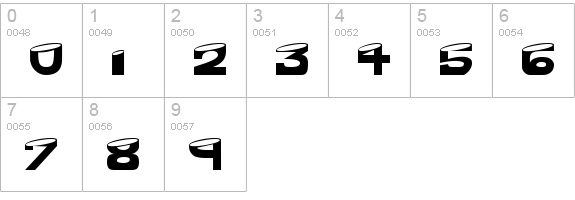 Shaved numbers 0-9 preview