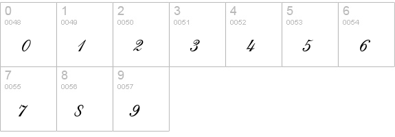 Sheer Beauty Regular numbers 0-9 preview