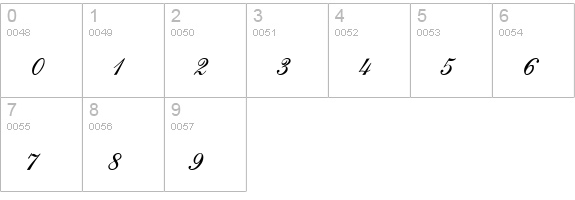 SheerElegance numbers 0-9 preview