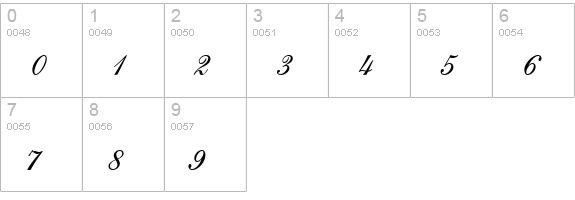 Shelley Allegro BT numbers 0-9 preview