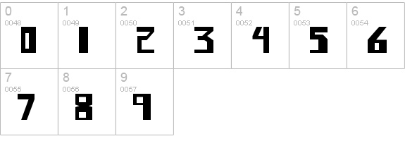 shellhead Bold numbers 0-9 preview