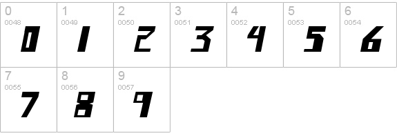 shellhead Bold Italic numbers 0-9 preview