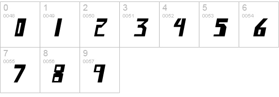 shellhead Italic numbers 0-9 preview