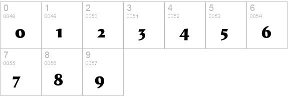 ShellSans-Black numbers 0-9 preview