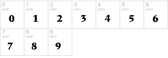 ShellSans-BlackTable numbers 0-9 preview